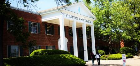 Sullivan University